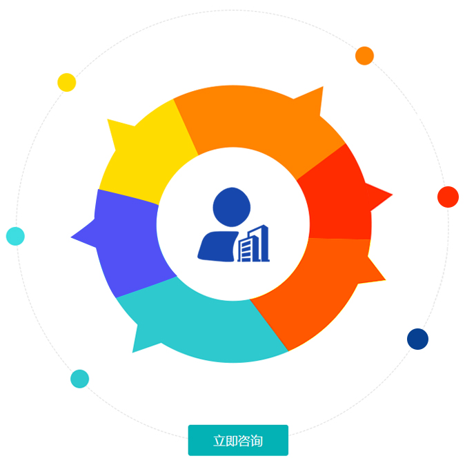鲅鱼圈律师在线咨询